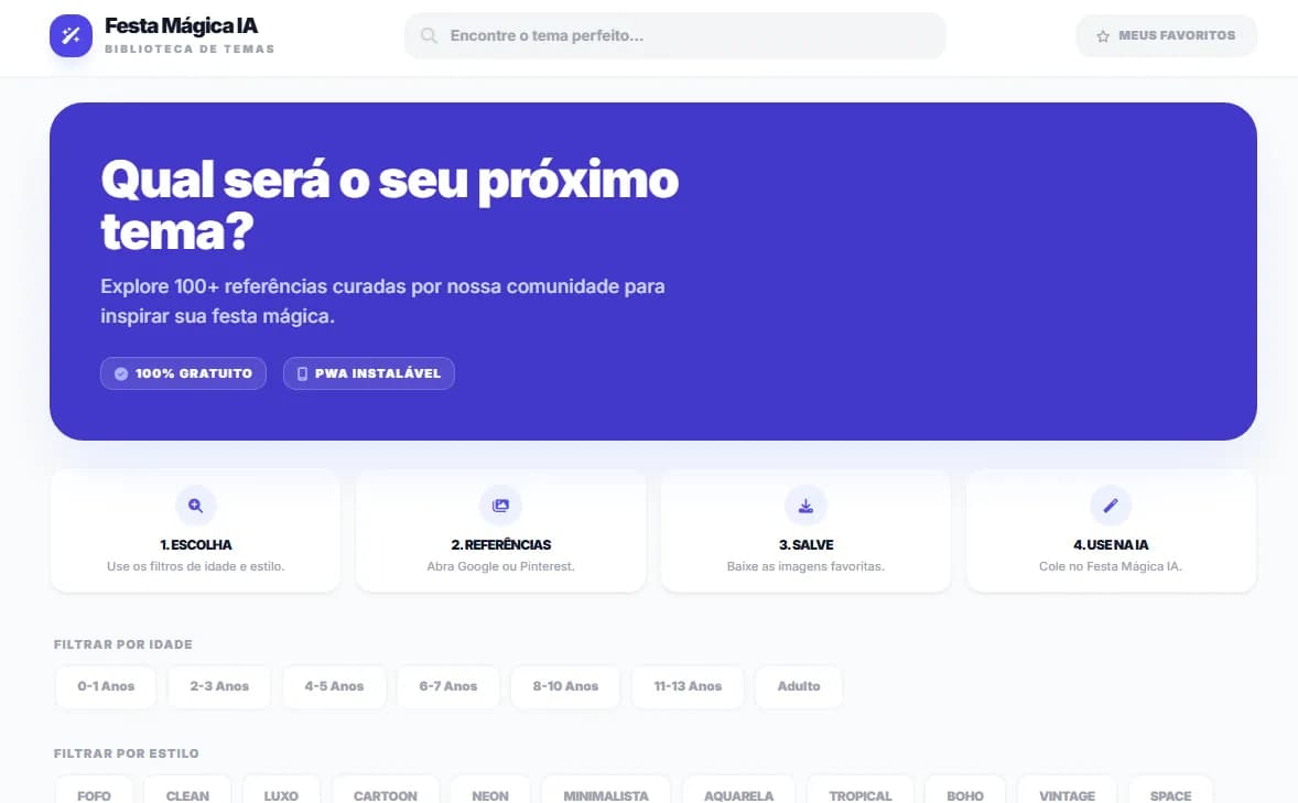Banco de Temas para Festa (100+) | Separado por Idade